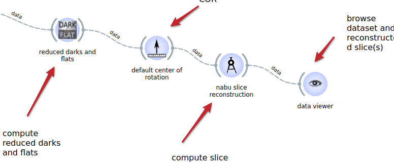 ../_images/old_nabu_slices_pap.png