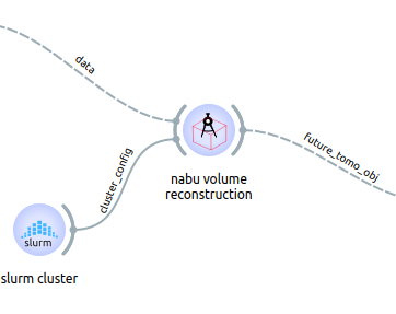 slurm cluster example